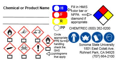 generic label for secondary containers of hazardous materials